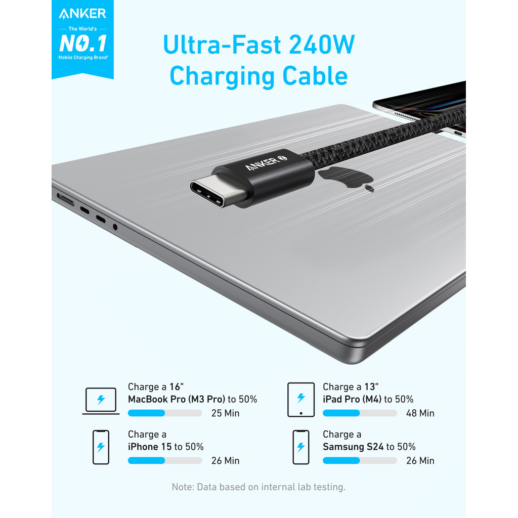 Anker Ultra-Thin USB-C to USB-C Charging Cable 240W Braided