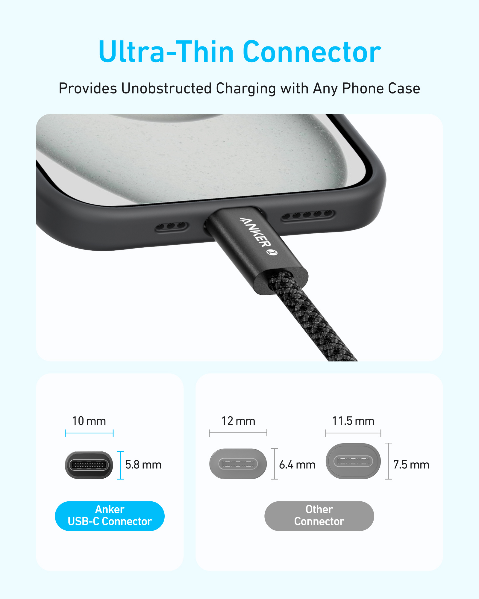 Anker USB-C to USB-C 3ft/6ft Charging Cable 240W Fast Charging 5A Wire